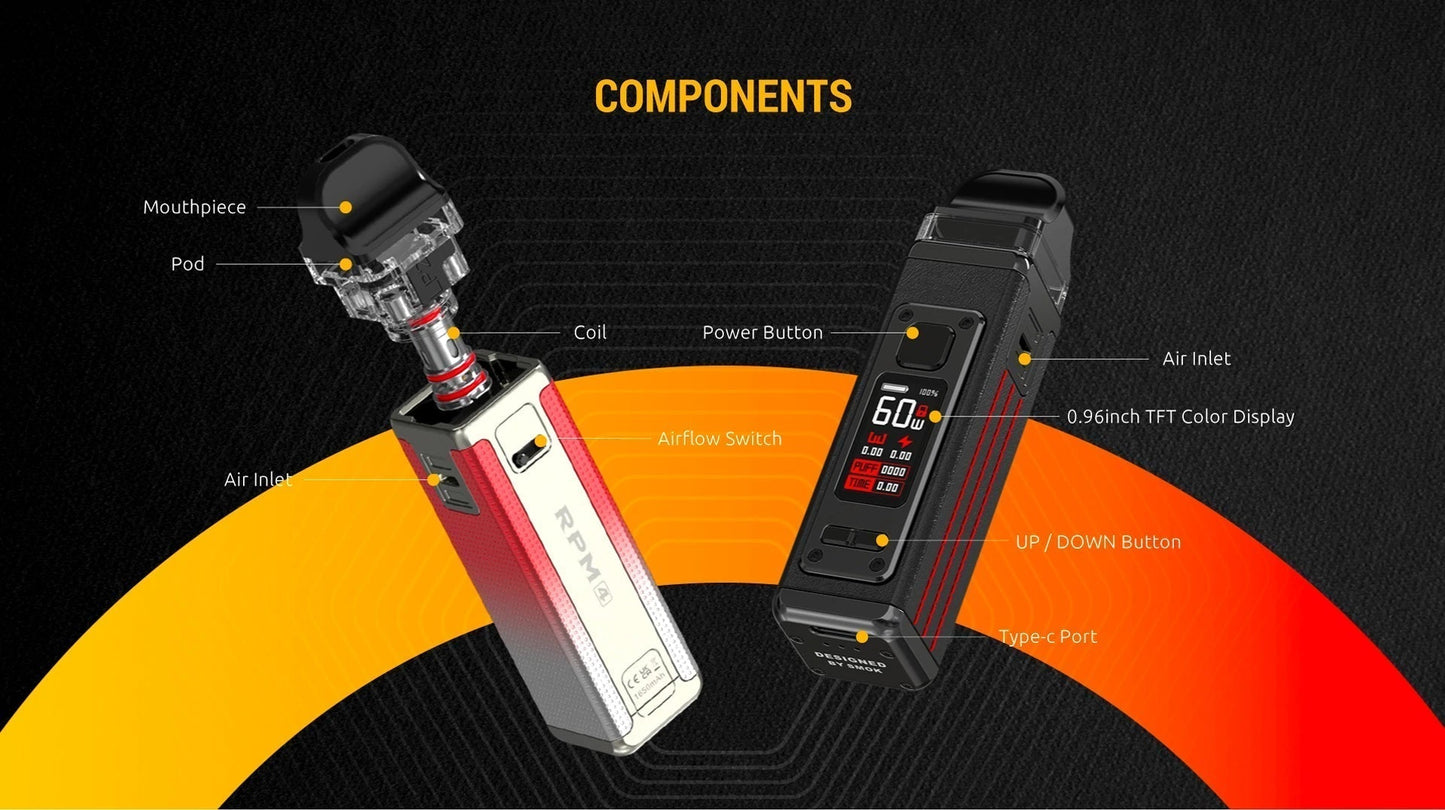 Smok RPM 4 Pod Mod Kit 60W