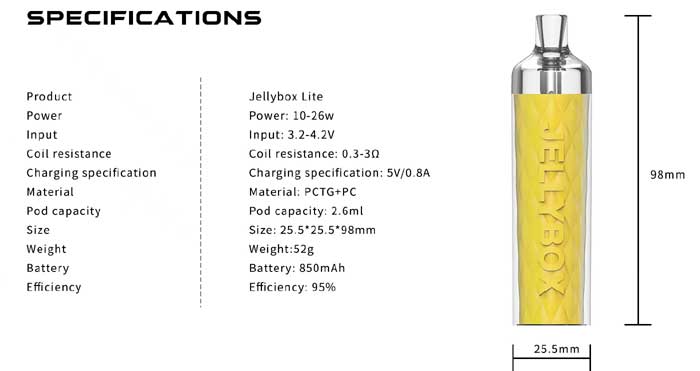 Rincoe Jellybox Lite Pod Kit!