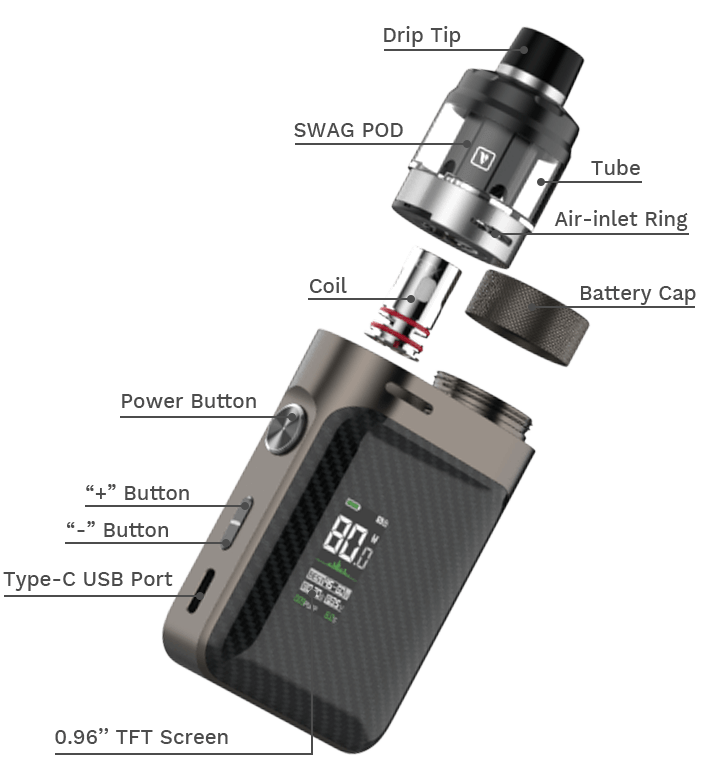 VAPORESSO SWAG PX80 IN DUBAI